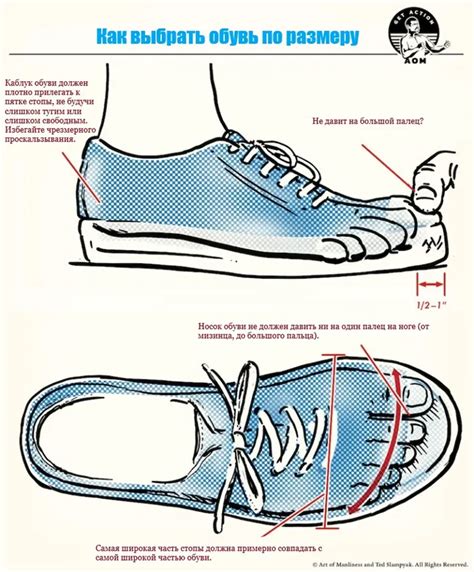 Выбор правильной обуви