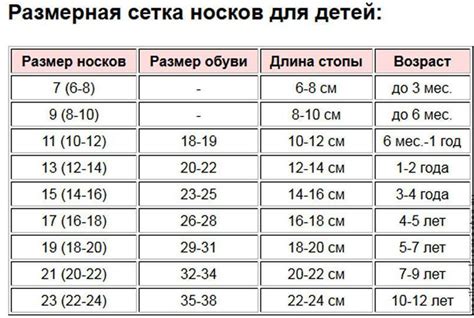 Выбор размера детских носков 8-12: руководство для правильного подбора