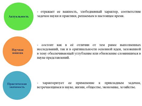 Выбор темы и научного руководителя