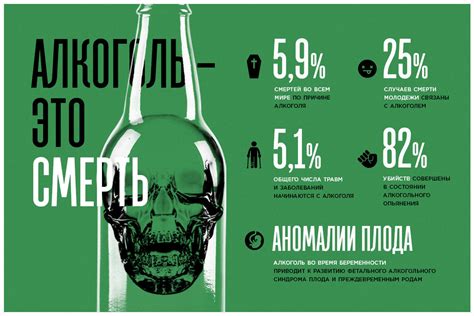 Выводы и рекомендации по употреблению алкоголя