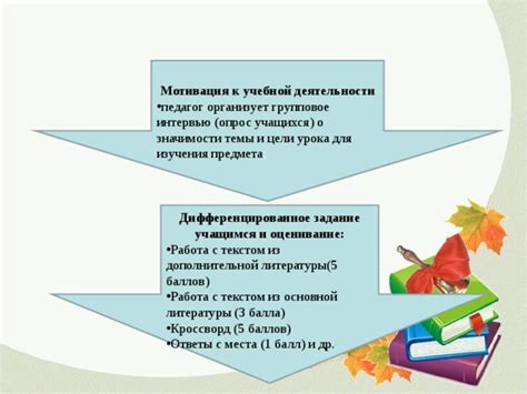 Выводы о значимости основной темы произведения