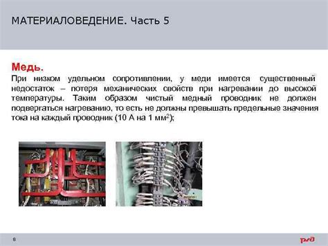 Выводы о низком сопротивлении