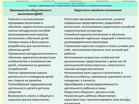 Выводы о преимуществах и особенностях минтая молочного