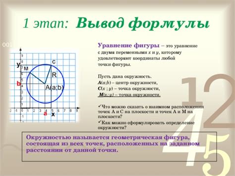 Вывод формулы – важный этап работы