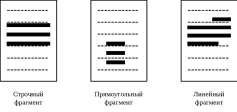 Выделение фрагмента - понятие и способы