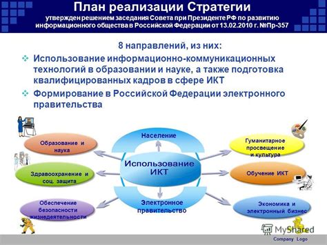 Вызовы и перспективы развития избранного общества