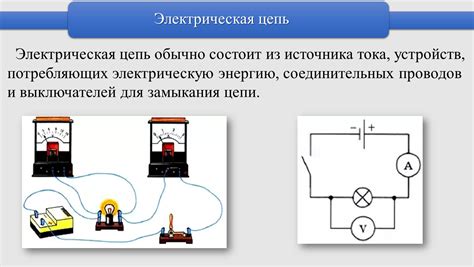 Выключите электрическую цепь