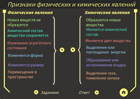 Вымораживание под крышкой: определение явления и его значение