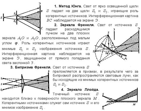 Выпуклая сторона в оптике