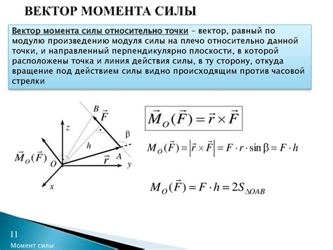 Выражение идеологического момента в рельефной форме