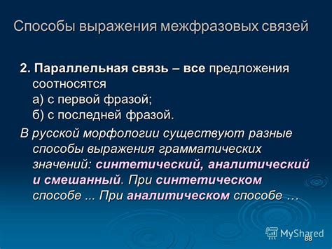 Выражения схожего значения с фразой "были обстоятельства"