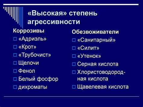 Высокая степень гигроскопичности