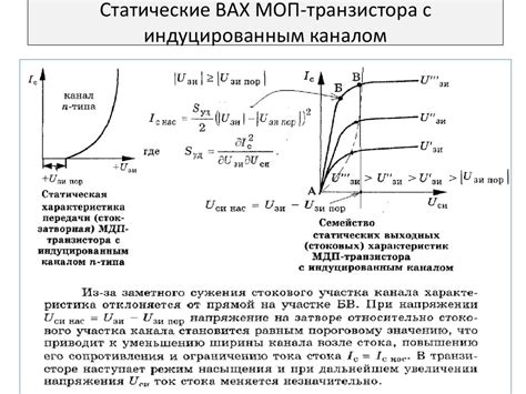 Высокая эффективность и быстродействие МОП транзистора