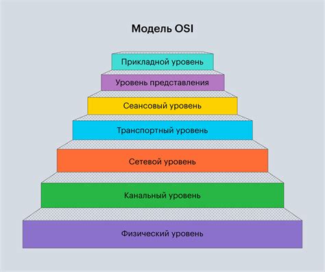 Высший уровень концентрации