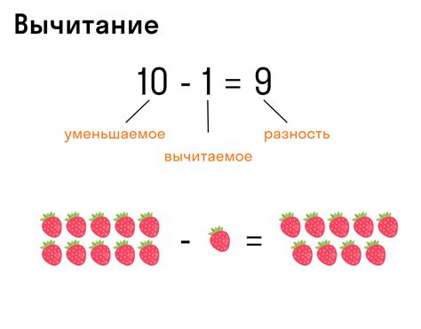 Вычитание чисел: принцип выполнения