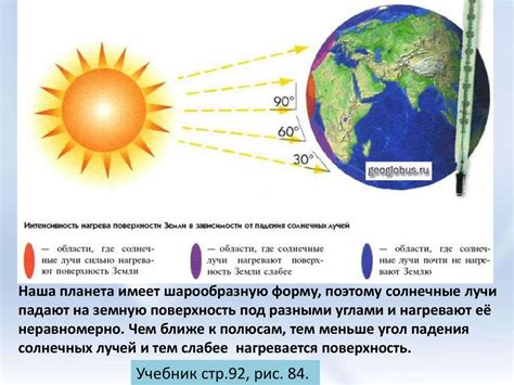 В атмосфере волну: достижения и преимущества