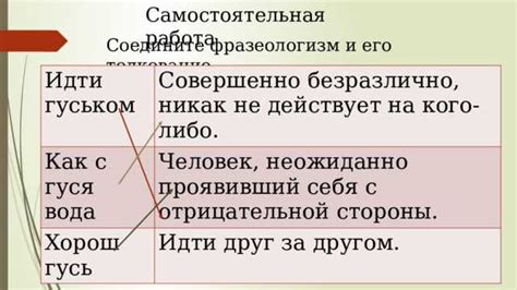 В каком контексте используется выражение "сахарная голова"?