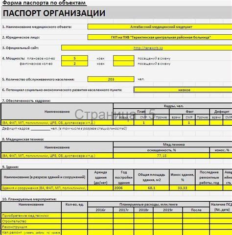 ГКП на ПХВ: основная информация