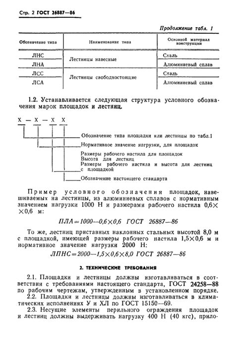 ГОСТ 26887-86 заменен стандартом - чем гласит документ?