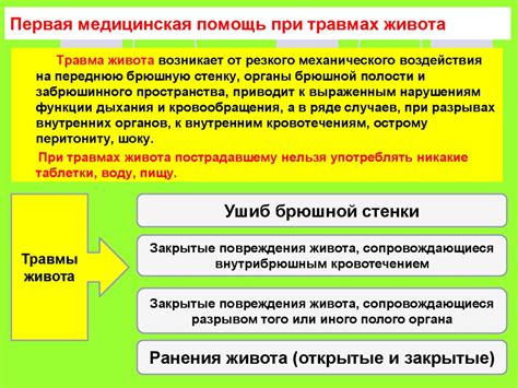 ГРОТЭКС: основные концепции и определения