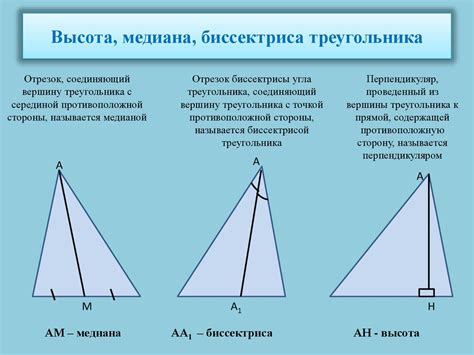 Габаритная высота: определение и примеры