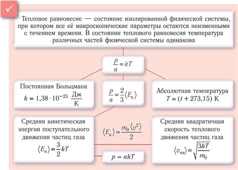 Газ: энергия и возможности