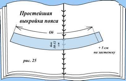 Где можно найти материалы по крою по долевой?