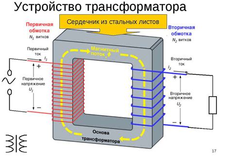 Где можно применять трансформатор с коэффициентом трансформации больше 1?