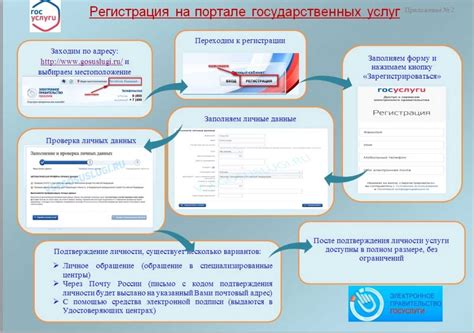 Где найти код мероприятия?