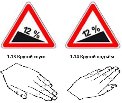 Где устанавливаются знаки крутого спуска