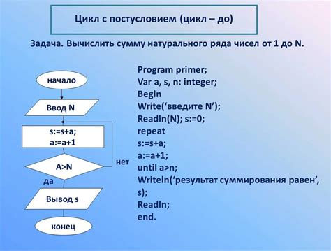 Генерация случайных чисел в криптографии