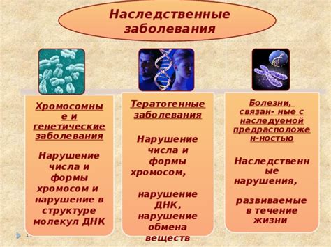 Генетические нарушения и наследственные факторы