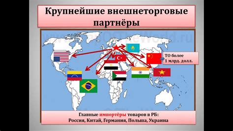 География перевода и экономические связи