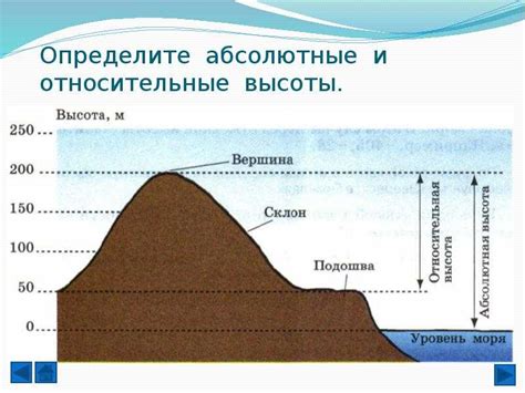 Геологические особенности высоты над уровнем моря