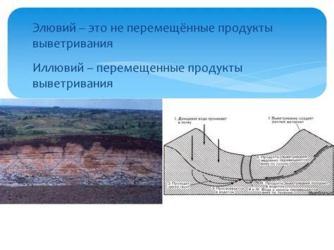 Геологический процесс