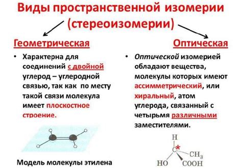 Геометрическая изомерия: