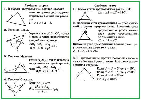 Геометрические свойства вписанного треугольника