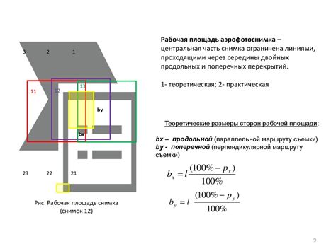 Геометрические свойства вытягивания