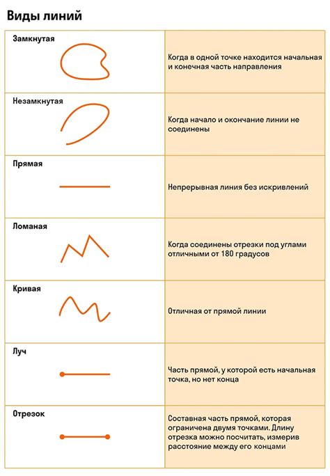 Геометрические фигуры и линии: последние тренды в мире моды