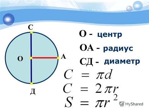 Геометрические формулы для вычисления длины окружности и площади круга