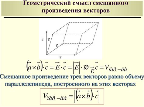 Геометрический смысл модуля векторного произведения