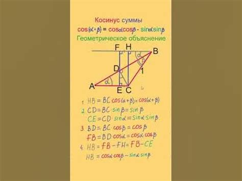 Геометрическое объяснение понятия