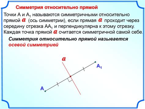 Геометрическое определение симметрии относительно прямой