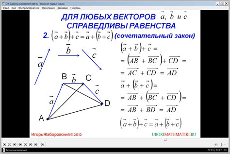 Геометрическое понимание суммы векторов