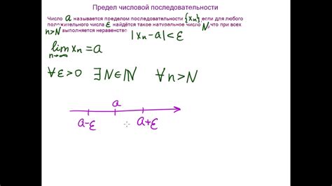 Геометрическое понятие 3-мерного пространства