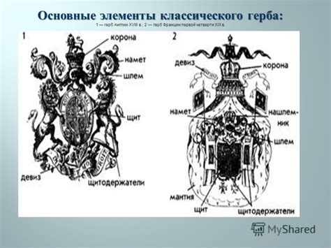 Герб: основные характеристики