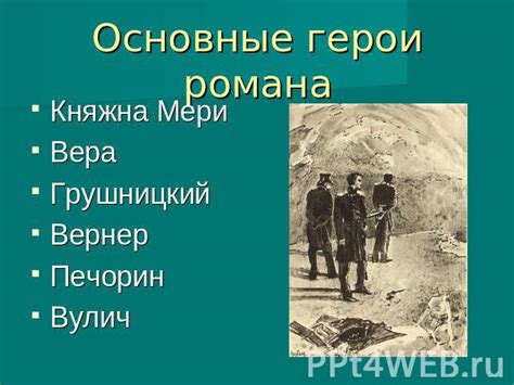 Герой романа: основные сюжетные действия