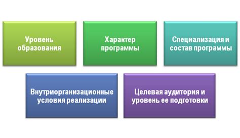 Гибкость в планировании учебного процесса