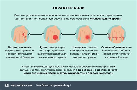 Гинекологические причины неприятных ощущений в нижней левой части тела