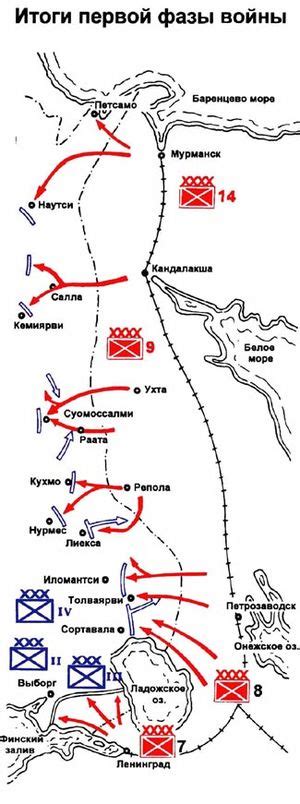 Главные базы и территории Северного флота